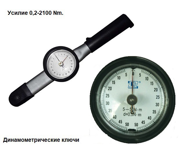 Динамометрические ключи Стрелочные (CMTZ-Серия) СМТ купить с доставкой по всей России